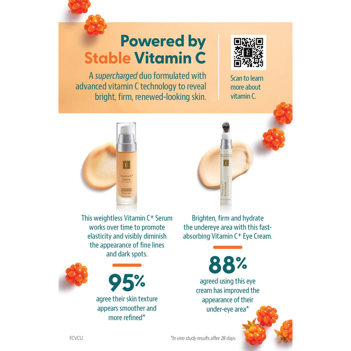 Feature Card – Vitamin C⁺ Ultra Collectie