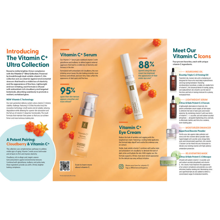 Nieuwsbrief - Vitamin C⁺ Ultra Collectie