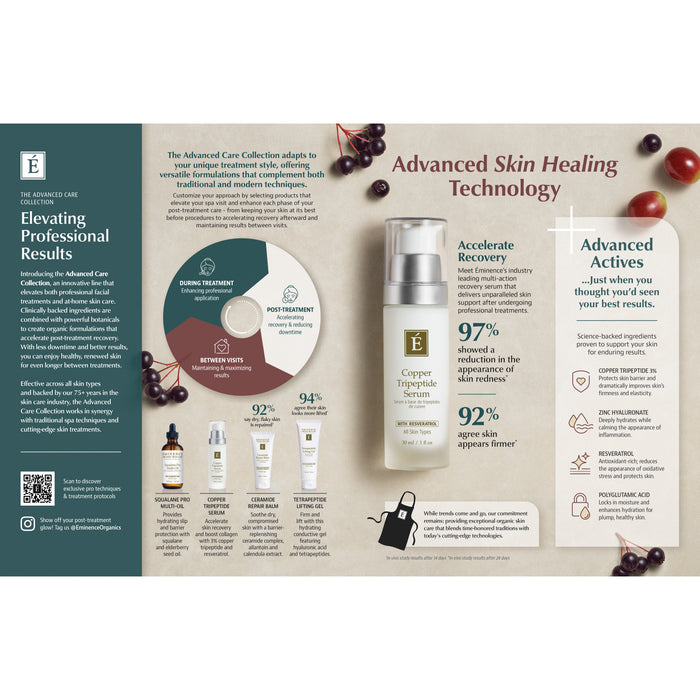 Nieuwsbrief - Advanced Care Collectie