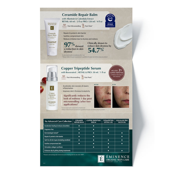 Pamphlet – Advanced Care Collectie