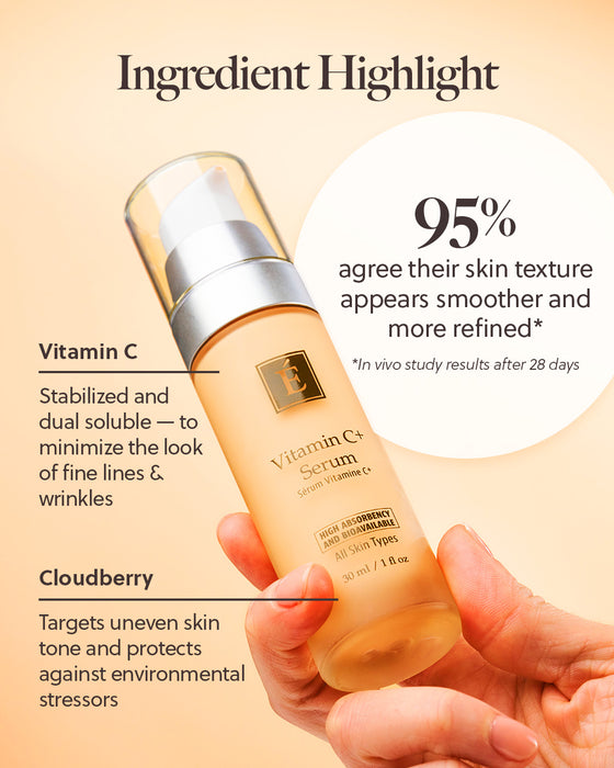 Vitamin C⁺ Serum